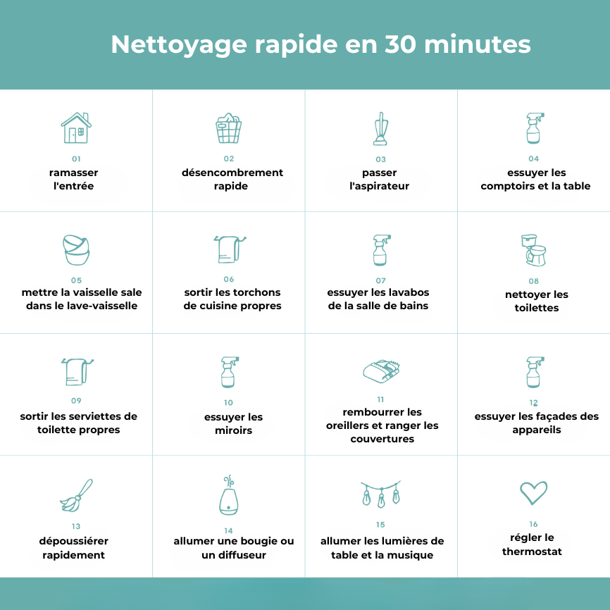 Un Nettoyage Rapide de Votre Maison en 30 Minutes
