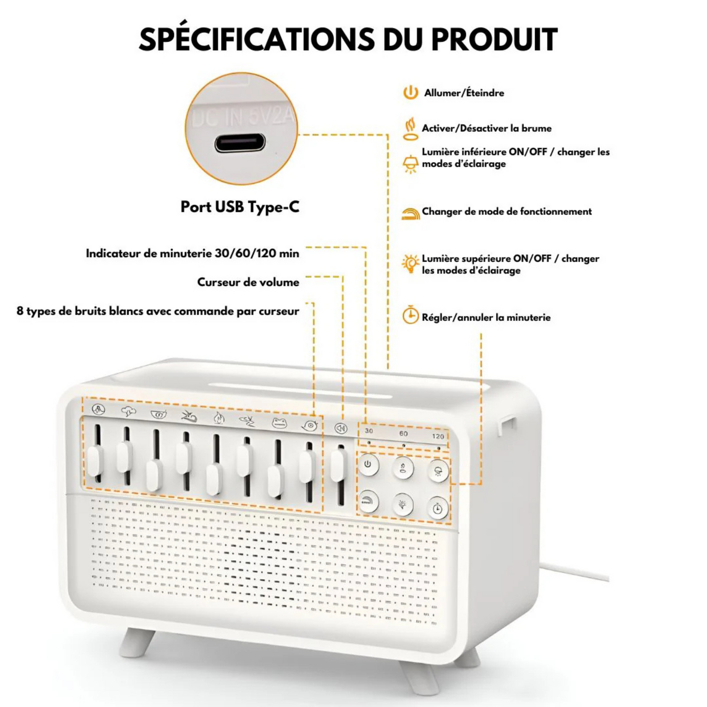 RêveLumi – Diffuseur Multisensoriel Intelligente