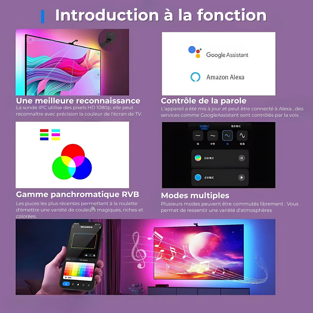 GlowSync – Bande LED TV Connectée avec Synchronisation Écran