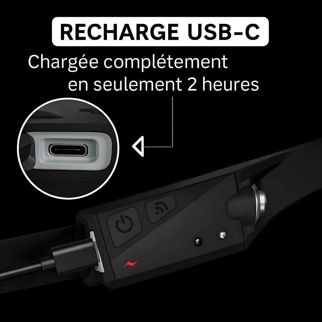 VisionPro - Lampe frontale LED rechargeable avec faisceau panoramique 230°