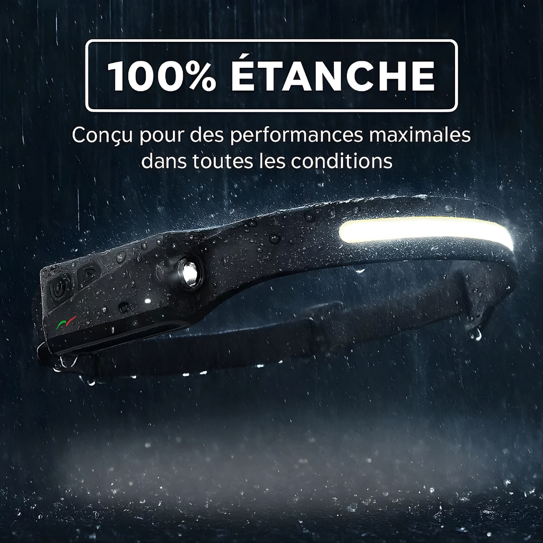 VisionPro - Lampe frontale LED rechargeable avec faisceau panoramique 230°