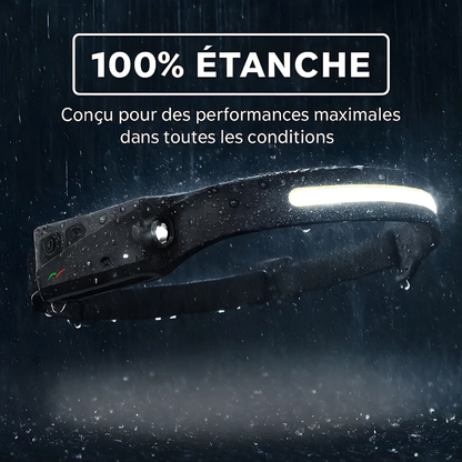 VisionPro - Lampe frontale LED rechargeable avec faisceau panoramique 230°
