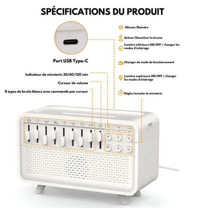 RêveLumi – Diffuseur Multisensoriel Intelligente