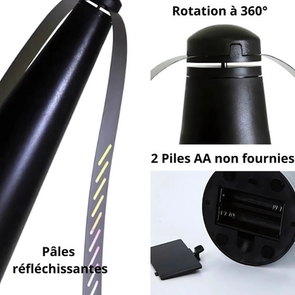 FlyGuard – Ventilateur Anti-Mouches Répulsif