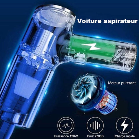 Aspirateur sans fil pour voiture ultime - Forte Aspiration