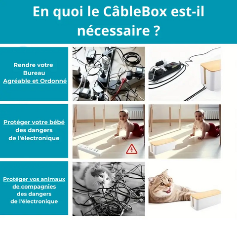 CâbleBox™ - Organisateur de câble