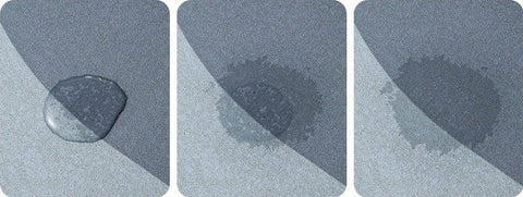 Tapis de Cuisine Confortable Imperméable & Antidérapant en Polymères absorbants