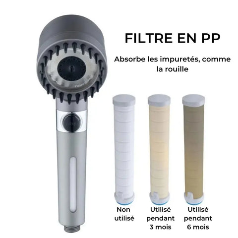 HydroJetLux - Pommeau de Douche Innovant