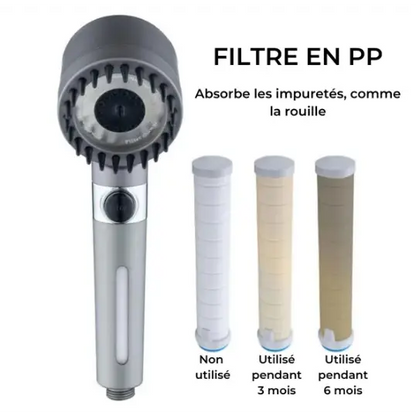 HydroJetLux - Pommeau de Douche Innovant