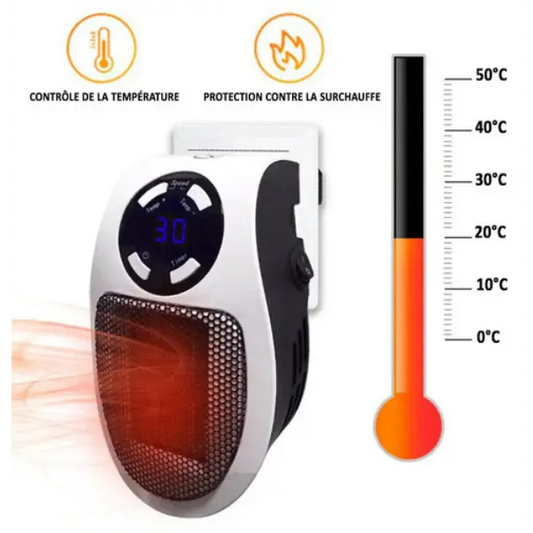 Radiateur Électrique Céramique Ultra - Compact HeatCompact™